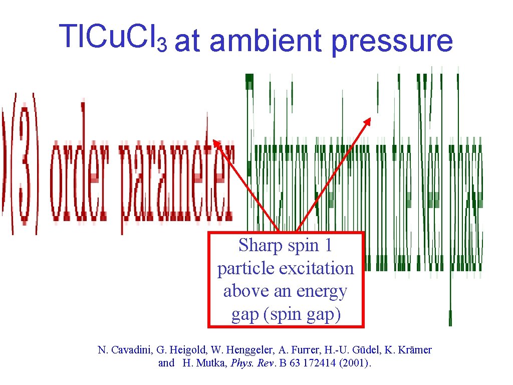 Tl. Cu. Cl 3 at ambient pressure Sharp spin 1 particle excitation above an