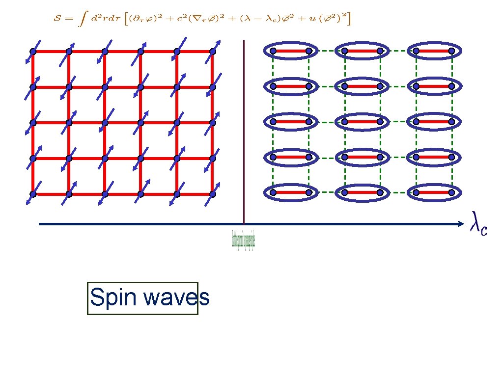 Spin waves 