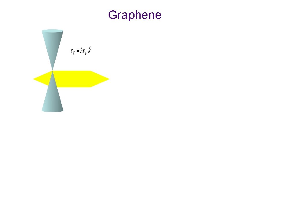 Graphene 