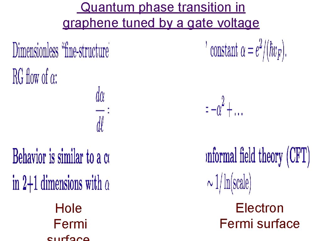 Quantum phase transition in graphene tuned by a gate voltage Hole Fermi Electron Fermi