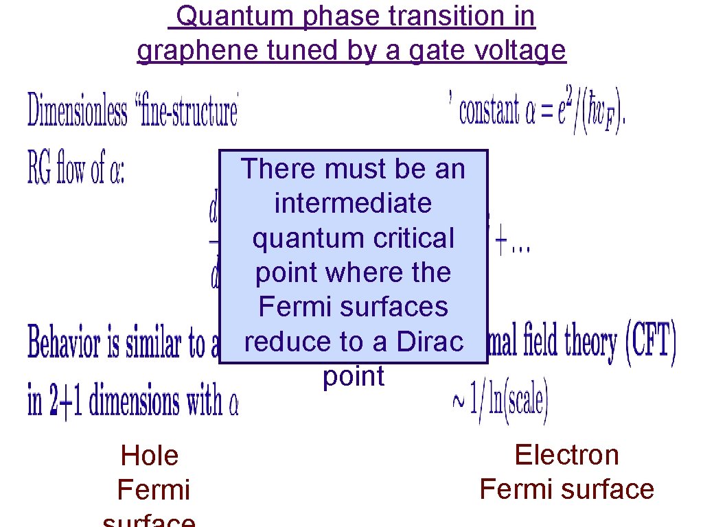 Quantum phase transition in graphene tuned by a gate voltage There must be an
