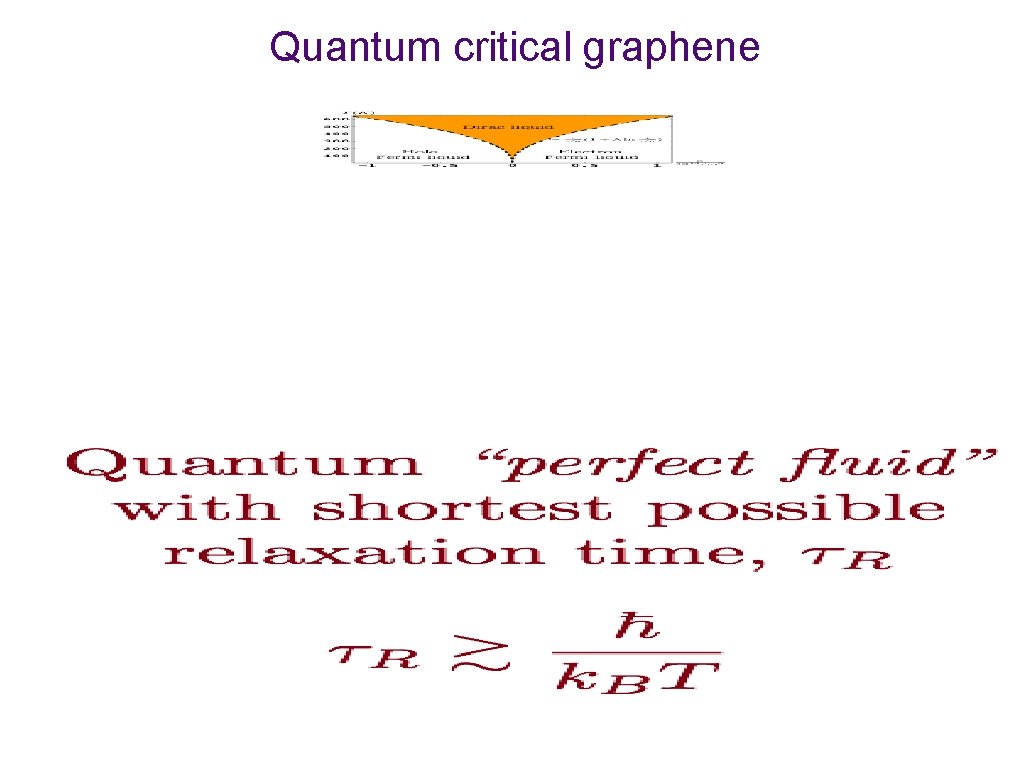 Quantum critical graphene 
