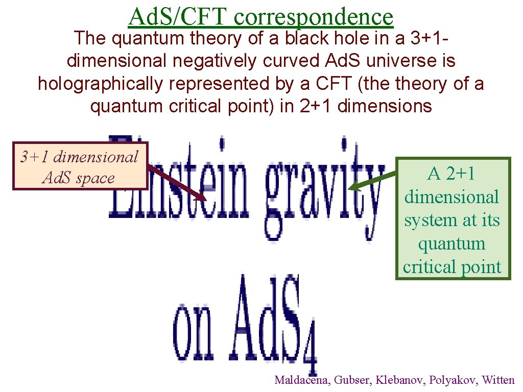 Ad. S/CFT correspondence The quantum theory of a black hole in a 3+1 dimensional