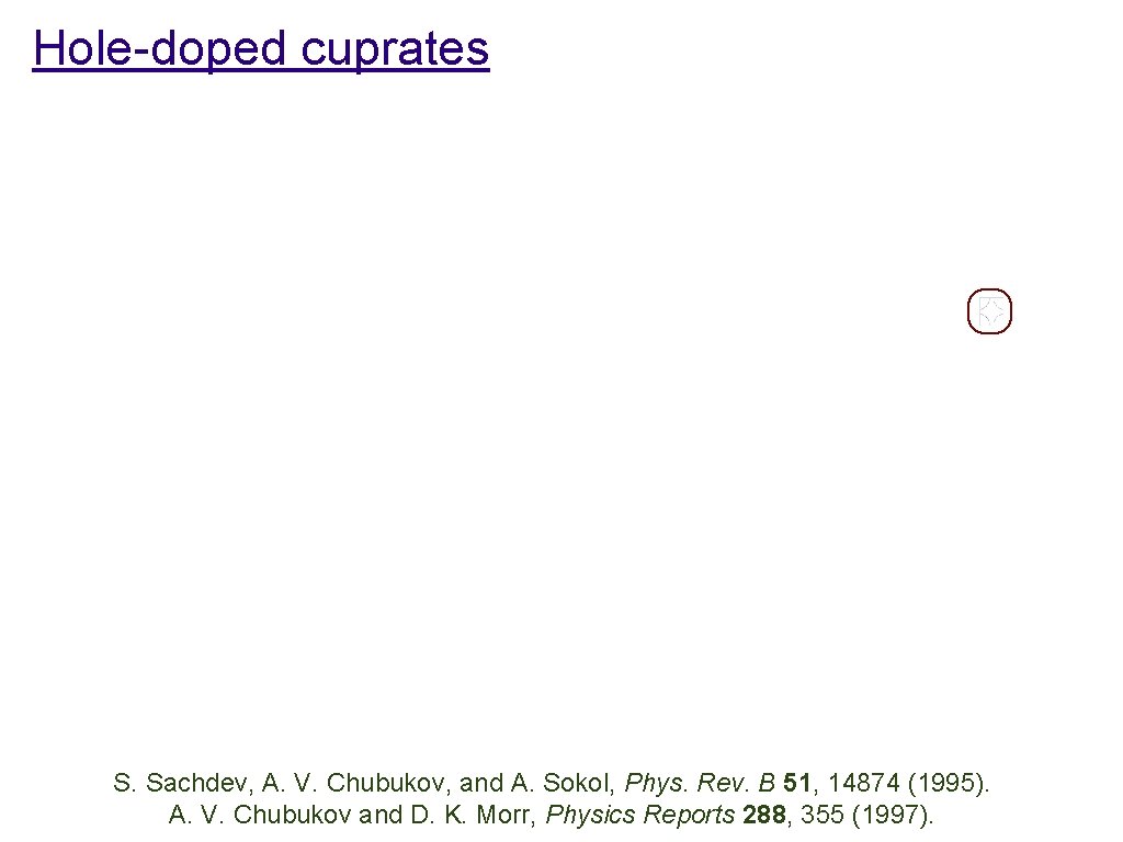 Hole-doped cuprates Hole pockets Electron pockets S. Sachdev, A. V. Chubukov, and A. Sokol,