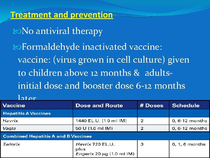 Treatment and prevention No antiviral therapy Formaldehyde inactivated vaccine: (virus grown in cell culture)
