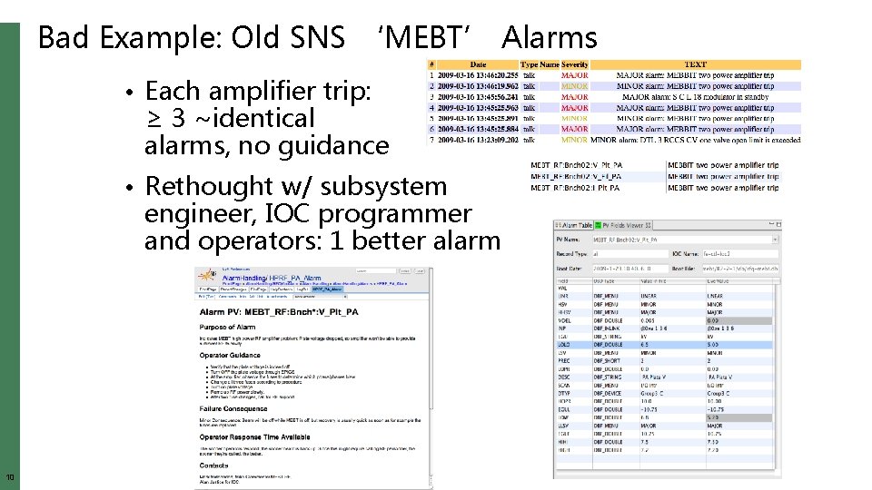 Bad Example: Old SNS ‘MEBT’ Alarms • Each amplifier trip: ≥ 3 ~identical alarms,