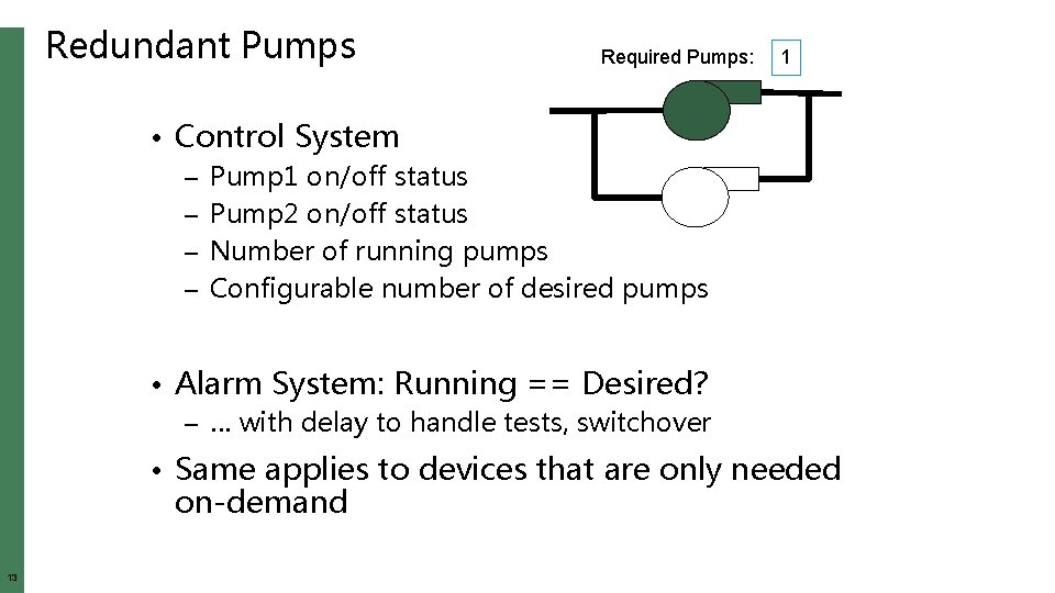 Redundant Pumps Required Pumps: 1 • Control System – Pump 1 on/off status –