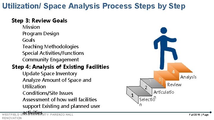 Utilization/ Space Analysis Process Steps by Step 3: Review Goals Mission Program Design Goals