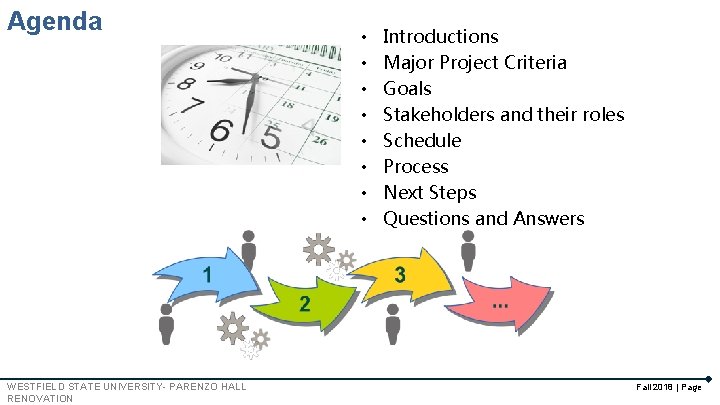 Agenda WESTFIELD STATE UNIVERSITY- PARENZO HALL RENOVATION • • Introductions Major Project Criteria Goals