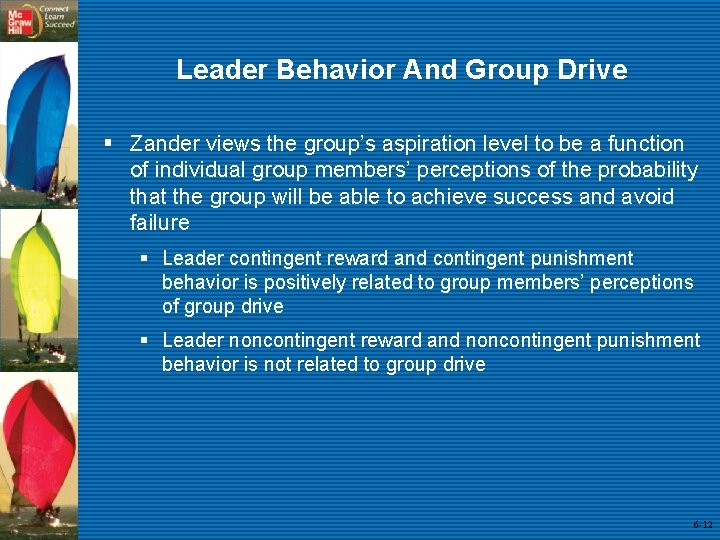 Leader Behavior And Group Drive § Zander views the group’s aspiration level to be