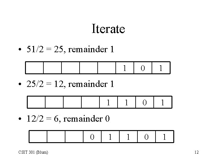 Iterate • 51/2 = 25, remainder 1 1 0 1 • 25/2 = 12,