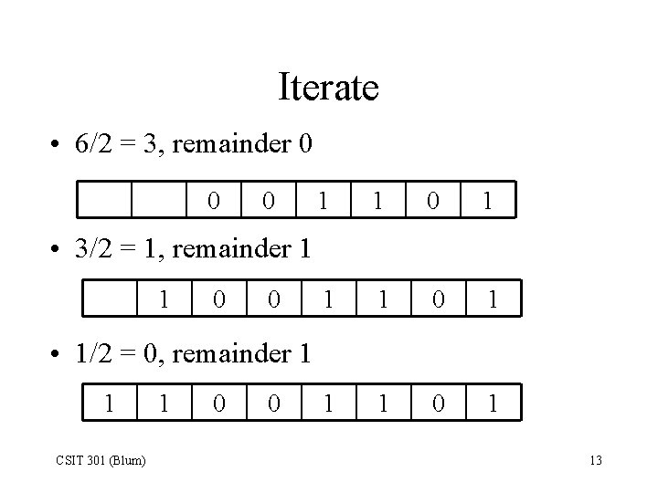 Iterate • 6/2 = 3, remainder 0 0 0 1 1 1 0 1