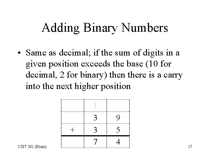 Adding Binary Numbers • Same as decimal; if the sum of digits in a