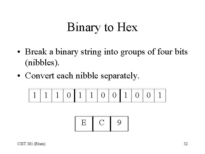 Binary to Hex • Break a binary string into groups of four bits (nibbles).