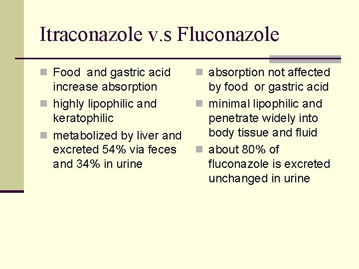 Itraconazole v. s Fluconazole n Food and gastric acid n absorption not affected increase Itraconazole v. s Fluconazole n Food and gastric acid n absorption not affected increase