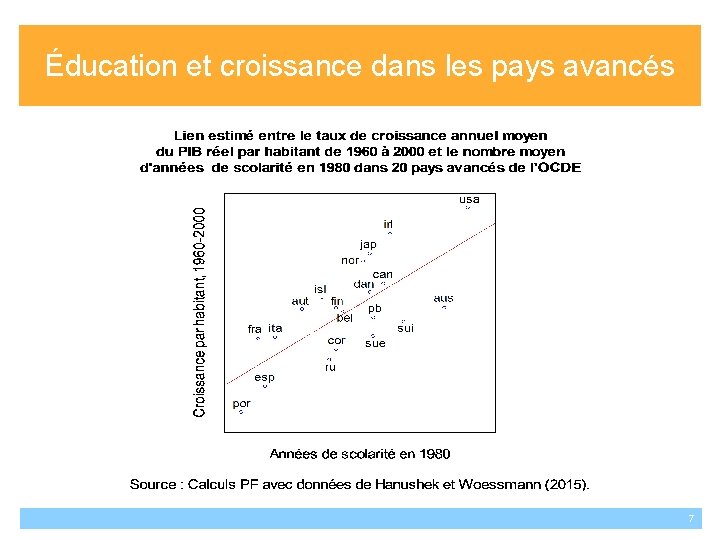 Éducation et croissance dans les pays avancés 7 7 