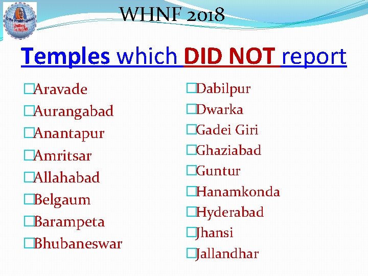 WHNF 2018 Temples which DID NOT report �Aravade �Aurangabad �Anantapur �Amritsar �Allahabad �Belgaum �Barampeta