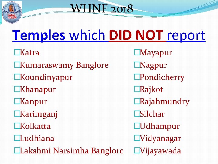 WHNF 2018 Temples which DID NOT report �Katra �Kumaraswamy Banglore �Koundinyapur �Khanapur �Kanpur �Karimganj