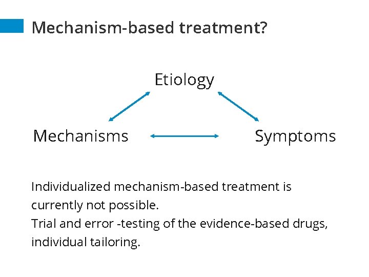 Mechanism-based treatment? Etiology Mechanisms Symptoms Individualized mechanism-based treatment is currently not possible. Trial and