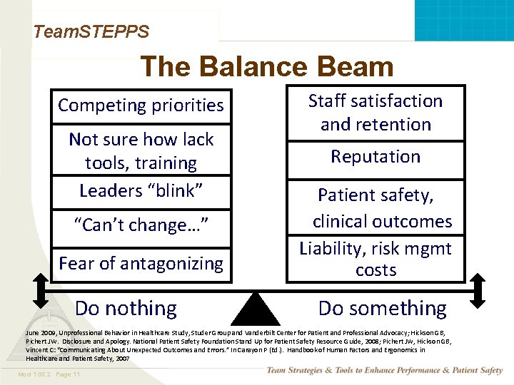 Team. STEPPS The Balance Beam Competing priorities Not sure how lack tools, training Leaders