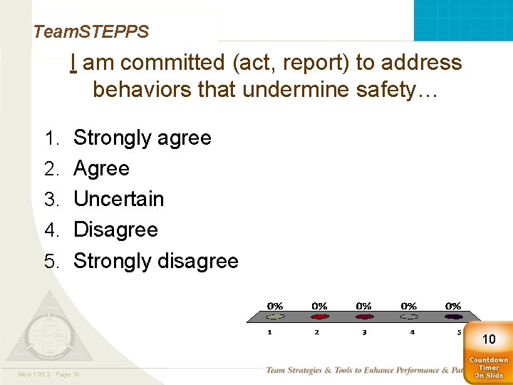 Team. STEPPS I am committed (act, report) to address behaviors that undermine safety… 1.