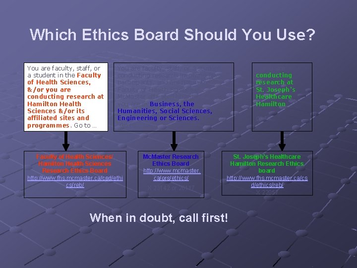 Which Ethics Board Should You Use? You are faculty, staff, or a student in