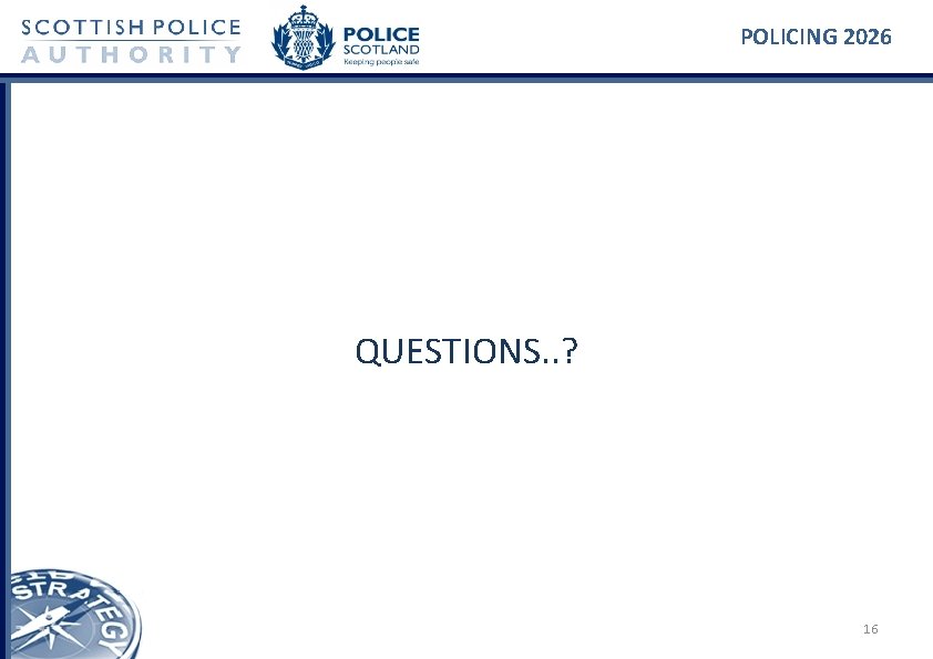 POLICING 2026 QUESTIONS. . ? 16 