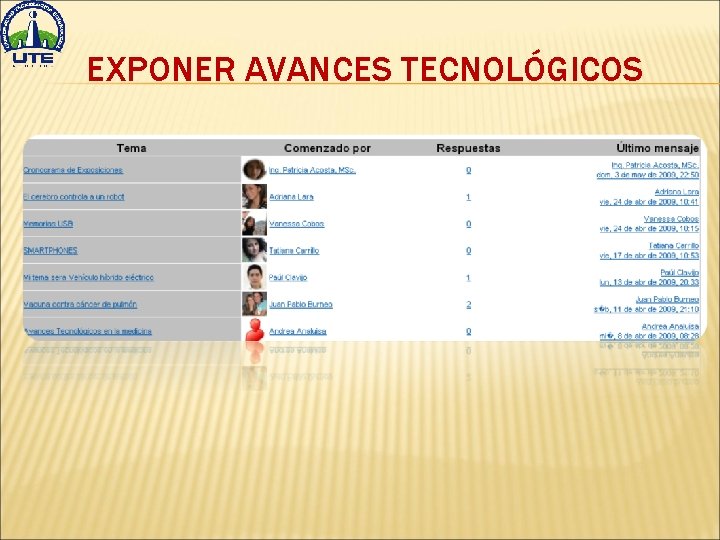 EXPONER AVANCES TECNOLÓGICOS 