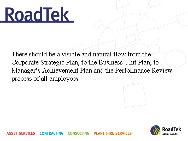 There should be a visible and natural flow from the Corporate Strategic Plan, to