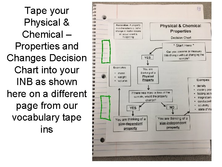 Tape your Physical & Chemical – Properties and Changes Decision Chart into your INB