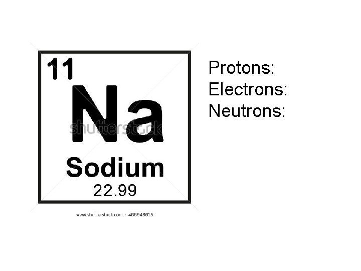 Protons: Electrons: Neutrons: 