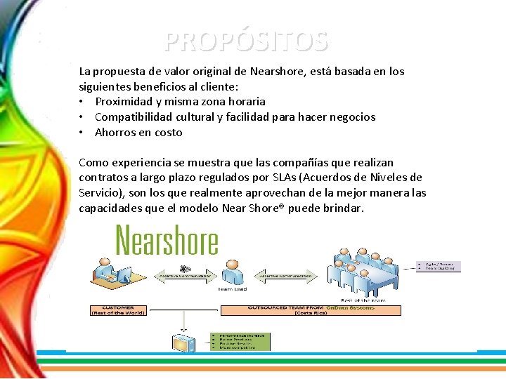 PROPÓSITOS La propuesta de valor original de Nearshore, está basada en los siguientes beneficios