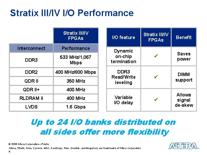 Stratix III/IV I/O Performance Stratix III/IV FPGAs Interconnect Performance DDR 3 533 MHz/1, 067