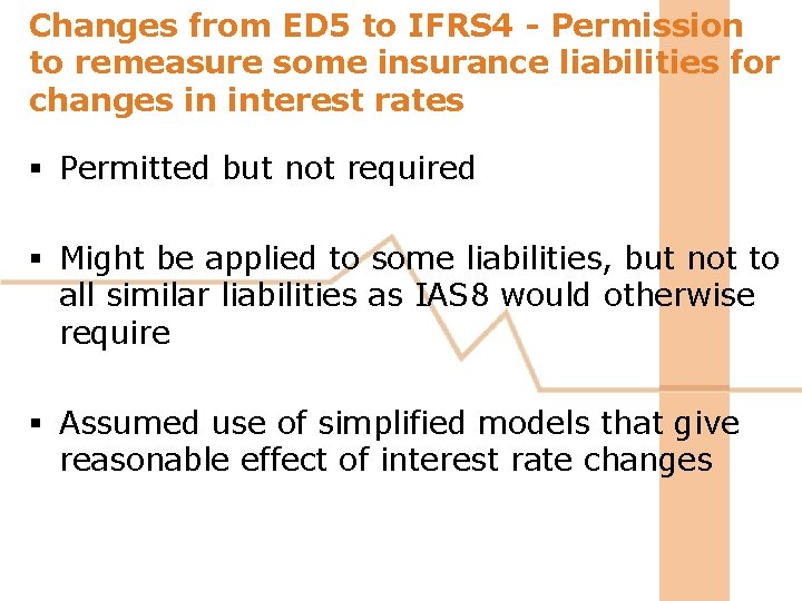 Changes from ED 5 to IFRS 4 - Permission to remeasure some insurance liabilities Changes from ED 5 to IFRS 4 - Permission to remeasure some insurance liabilities