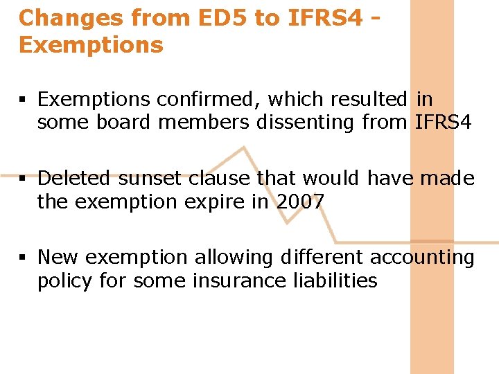 Changes from ED 5 to IFRS 4 Exemptions § Exemptions confirmed, which resulted in Changes from ED 5 to IFRS 4 Exemptions § Exemptions confirmed, which resulted in