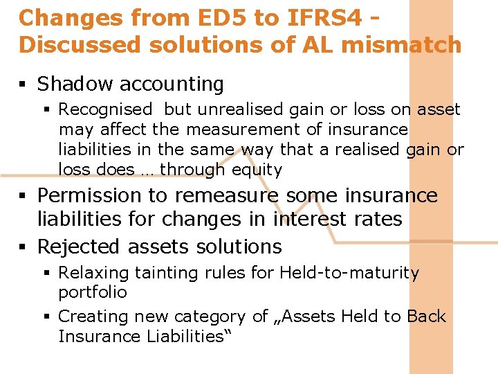Changes from ED 5 to IFRS 4 Discussed solutions of AL mismatch § Shadow Changes from ED 5 to IFRS 4 Discussed solutions of AL mismatch § Shadow