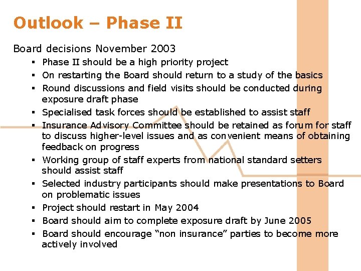 Outlook – Phase II Board decisions November 2003 § Phase II should be a Outlook – Phase II Board decisions November 2003 § Phase II should be a