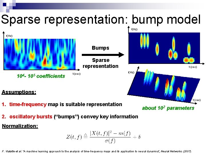 Sparse representation: bump model f(Hz) Bumps Sparse representation 104 - 105 coefficients t (sec)
