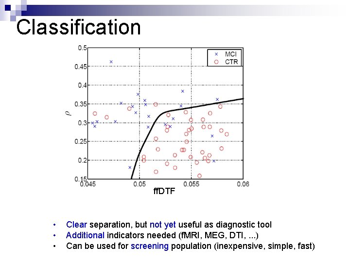 Classification ff. DTF • • • Clear separation, but not yet useful as diagnostic