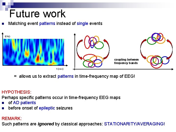 Future work n Matching event patterns instead of single events f(Hz) coupling between frequency