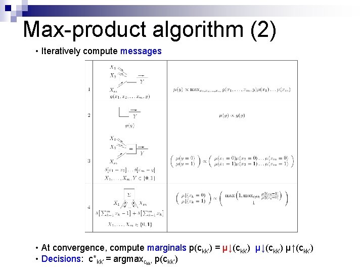 Max-product algorithm (2) • Iteratively compute messages • At convergence, compute marginals p(ckk’) =