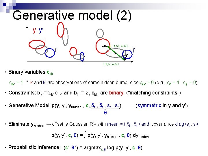 Generative model (2) y y’ i i’ ( -δt /2, -δf /2) j’ (