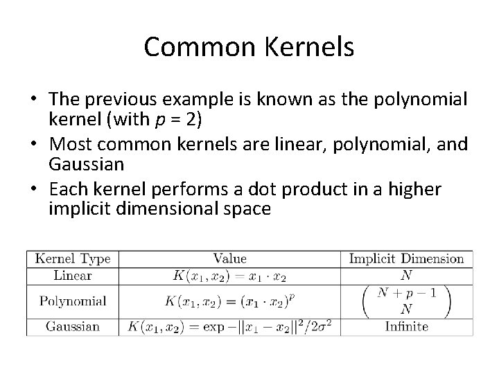 Common Kernels • The previous example is known as the polynomial kernel (with p