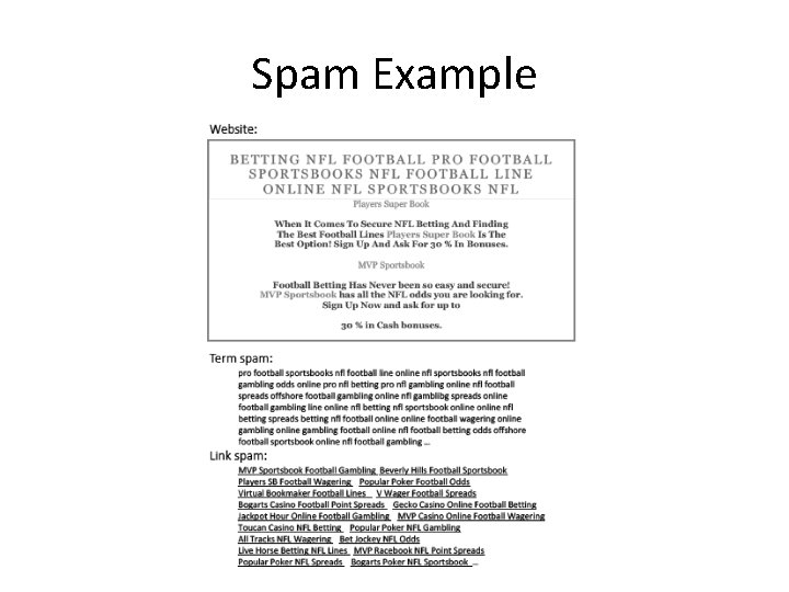 Spam Example 