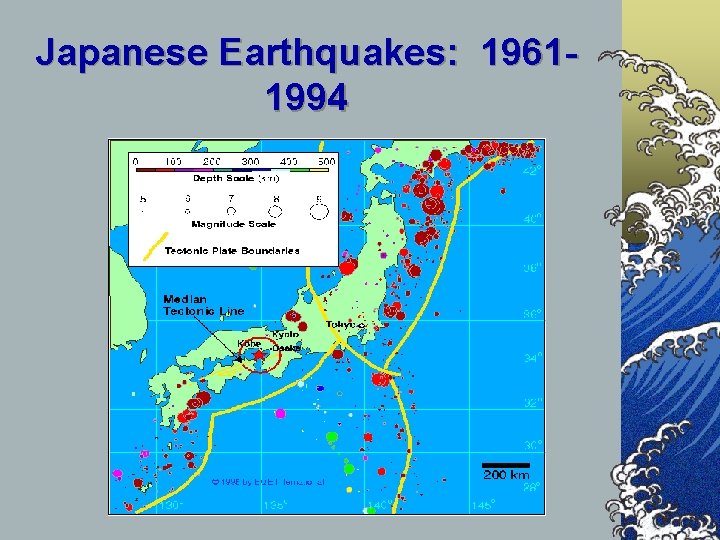 Japanese Earthquakes: 19611994 