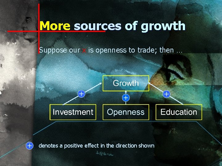 More sources of growth Suppose our x is openness to trade; then … +