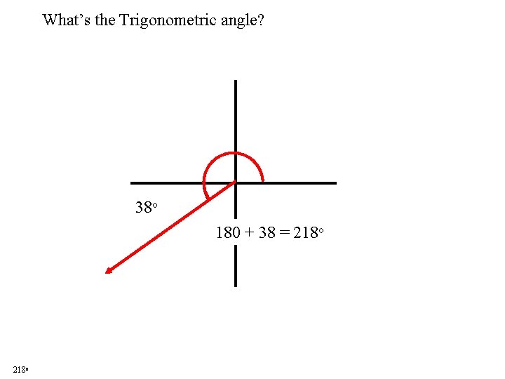 What’s the Trigonometric angle? 38 o 180 + 38 = 218 o What’s the Trigonometric angle? 38 o 180 + 38 = 218 o