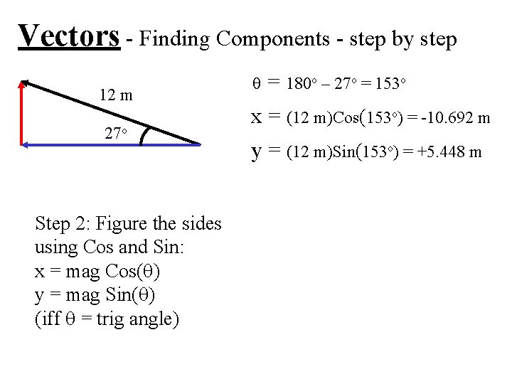 Vectors - Finding Components - step by step 12 m 27 o Step 2: Vectors - Finding Components - step by step 12 m 27 o Step 2:
