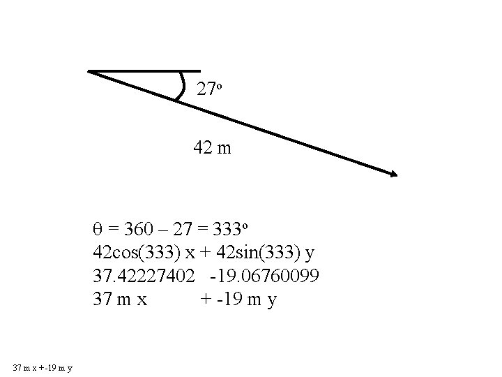 27 o 42 m = 360 – 27 = 333 o 42 cos(333) x 27 o 42 m = 360 – 27 = 333 o 42 cos(333) x