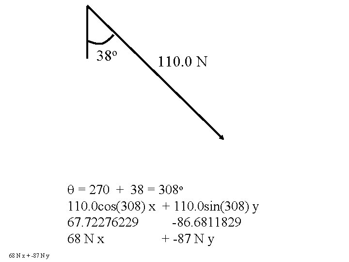 38 o 110. 0 N = 270 + 38 = 308 o 110. 0 38 o 110. 0 N = 270 + 38 = 308 o 110. 0